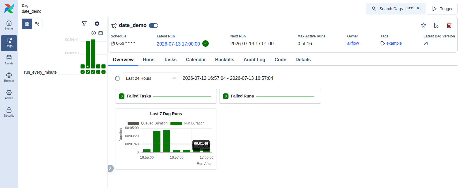 airflow dag overview